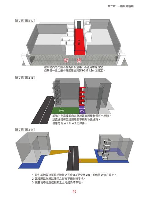 樓梯級高|建築技術規則建築設計施工編第33～39條樓梯、欄杆、坡道 －。